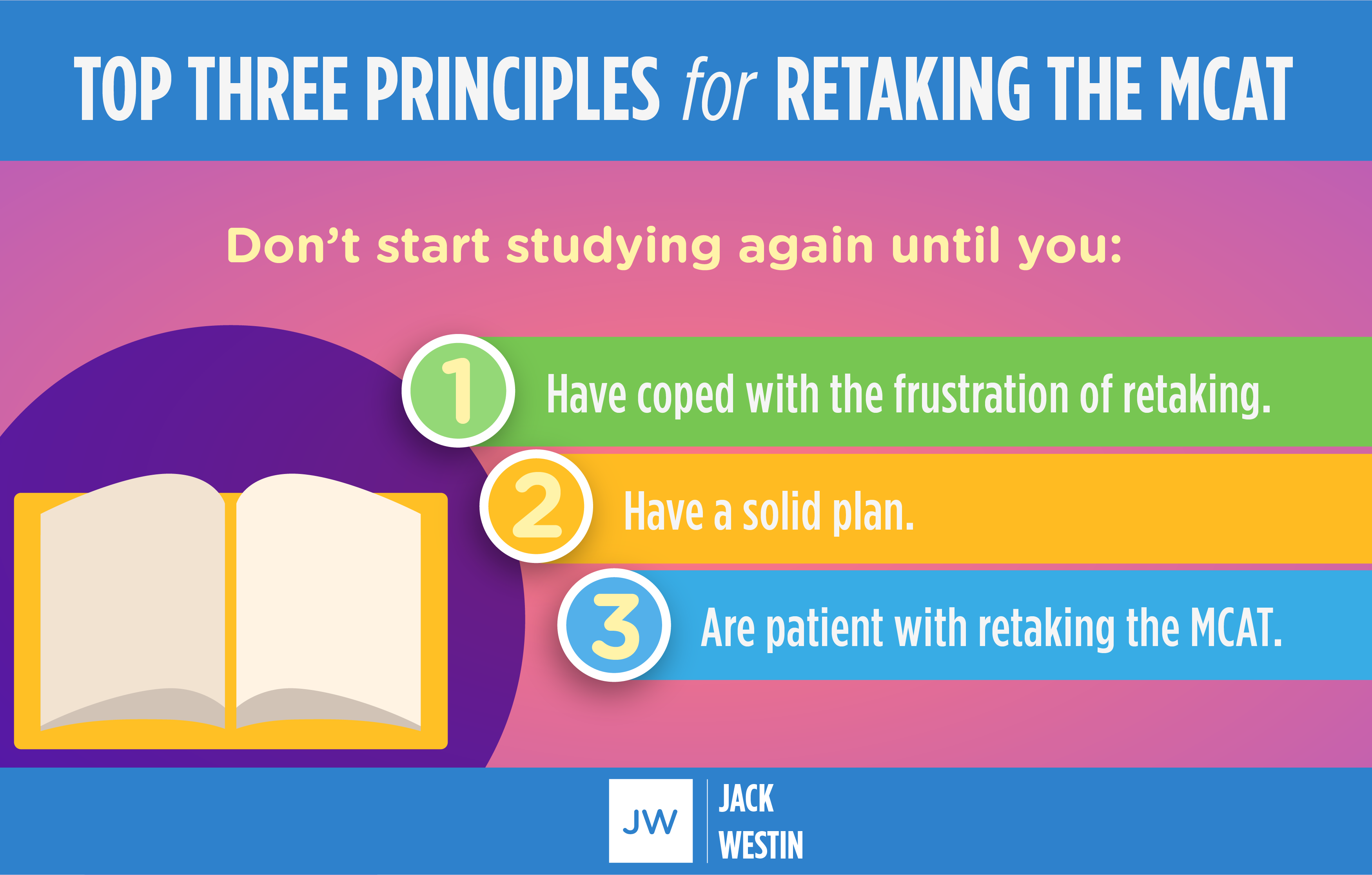 Top Three Principles For Retaking The MCAT - Jack Westin