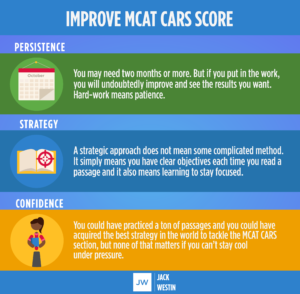 mcat practice test score not improving